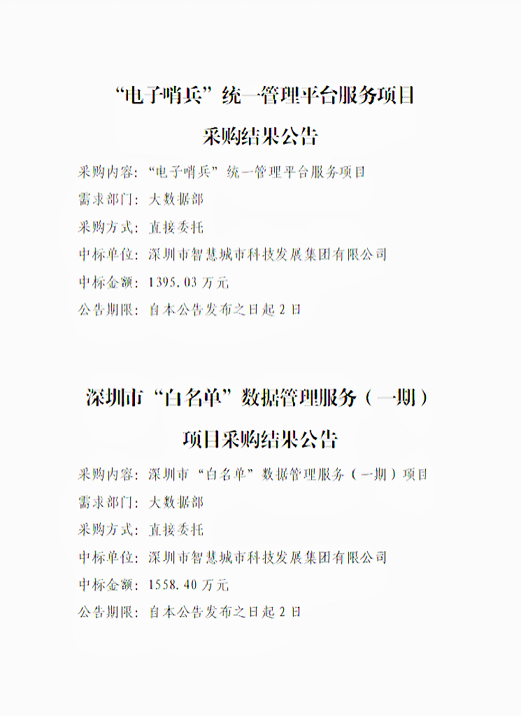 关于2023年5月12日大数据部项目采购结果公告.jpg