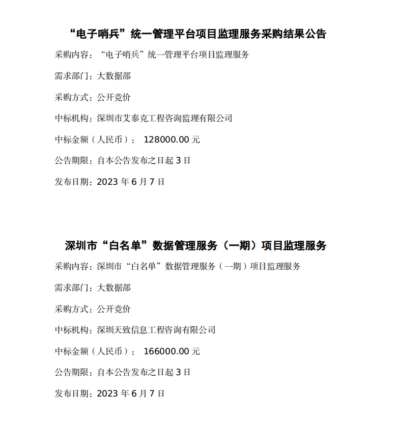 关于2023年5月26日大数据部项目采购结果公告.jpg